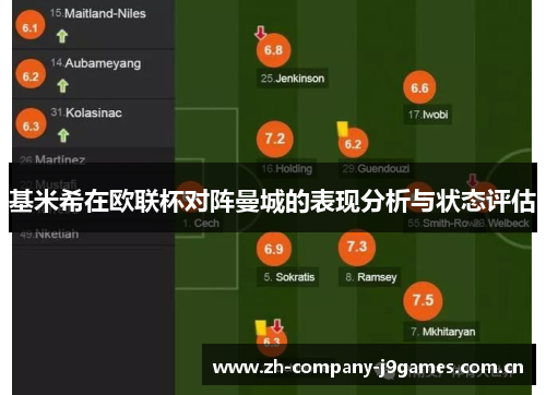 基米希在欧联杯对阵曼城的表现分析与状态评估 基米希在欧联杯对阵曼城的表现分析与状态评估