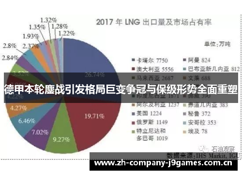 德甲本轮鏖战引发格局巨变争冠与保级形势全面重塑 德甲本轮鏖战引发格局巨变争冠与保级形势全面重塑
